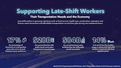 Apta Late Shift Workers Credit Apta 5d7134a2992ca Apta Late Shift Workers Credit Apta 5d7134a2992ca