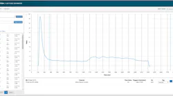 Tek Tracking