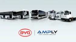 Amply