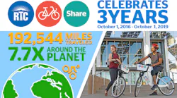 Rtc Bike Share 3 Year Snapshot