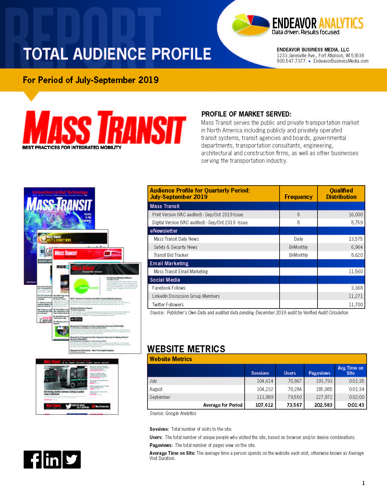 Mass Transit Tap Report 2019 Q3 Page 1 5db1a7bc9ef22