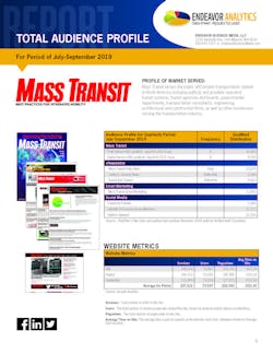 Mass Transit Tap Report 2019 Q3 Page 1