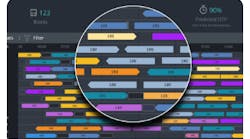 Scheduling platform Scheduling platform