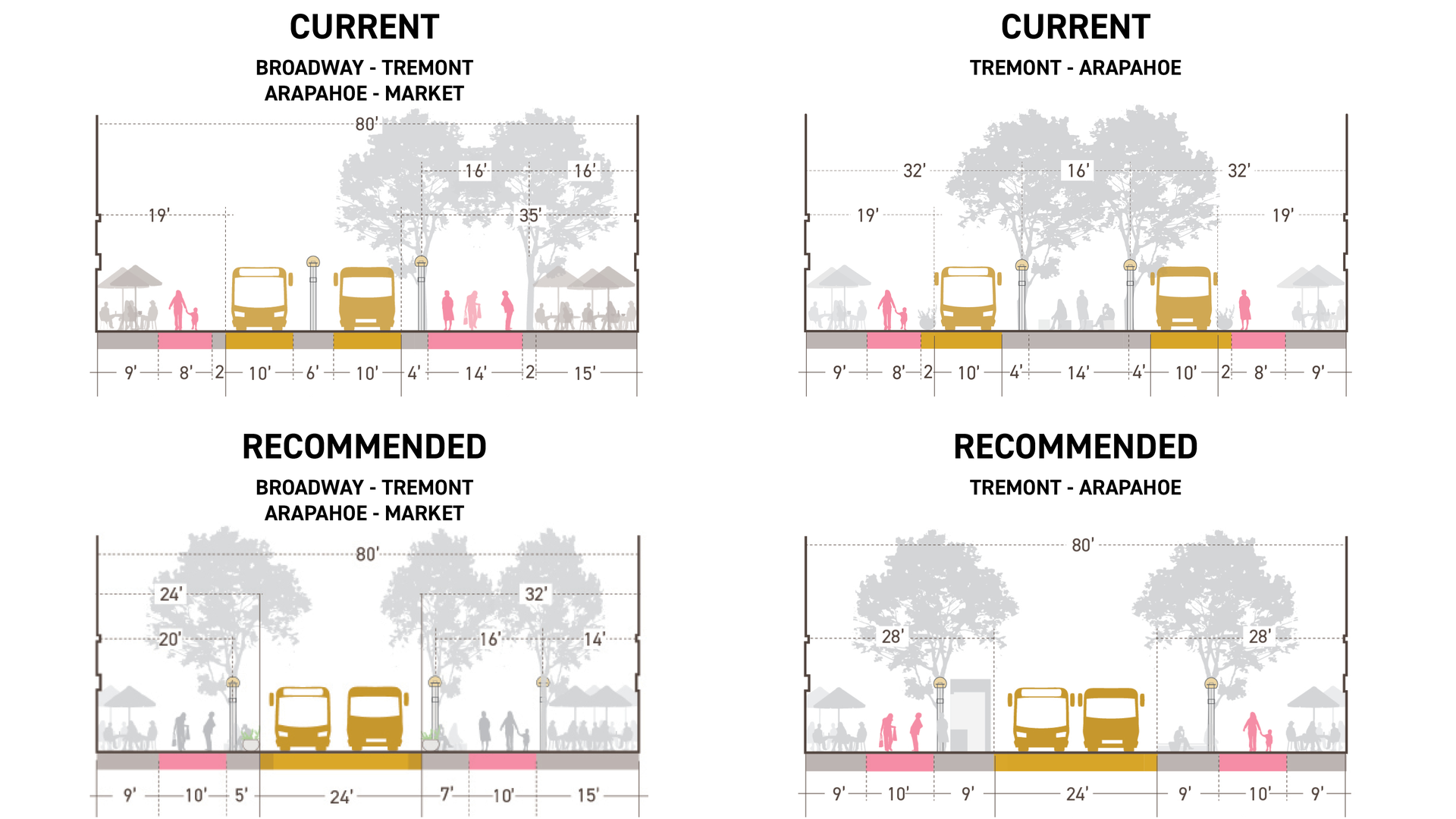 Recommended 16mall Compar 01 2018 Hi Res City And County Of Denver 5de7d9ad2e2ab