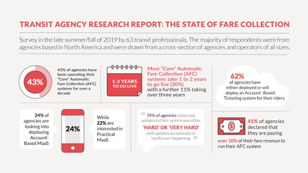 Thumbnail F Paa S Image