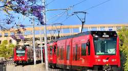 The ridership spike has been led by the trolley, which last year posted eight straight months of year-over-year gains.