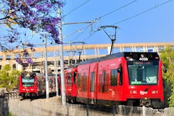 The ridership spike has been led by the trolley, which last year posted eight straight months of year-over-year gains.