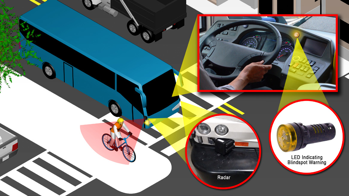 Protran Tech Product Image