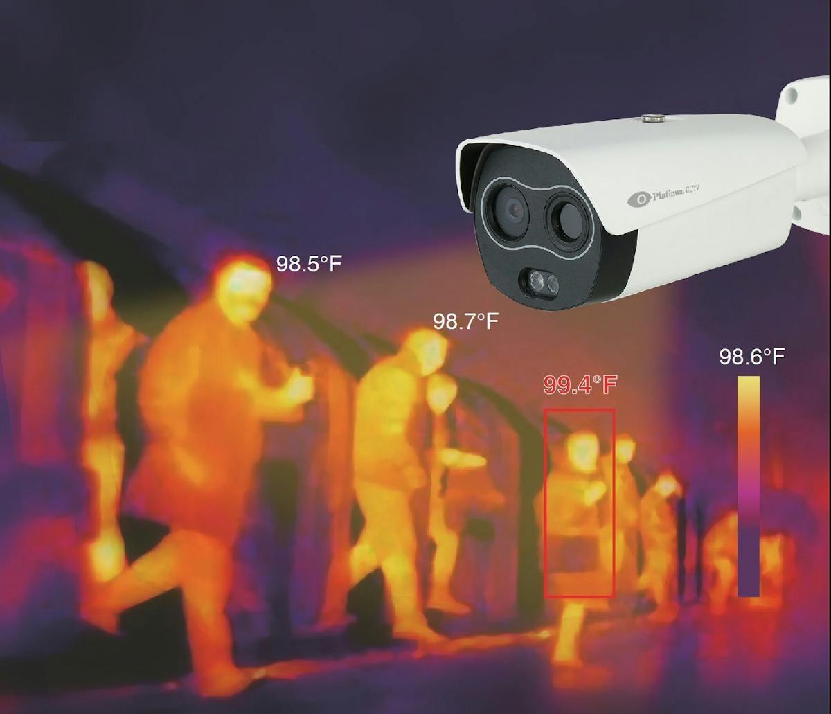 Body online surveillance camera