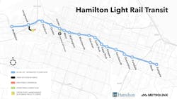 A map of the proposed Hamilton Light Rail project before it was cancelled by the province, which cited high costs associated with the project. A map of the proposed Hamilton Light Rail project before it was cancelled by the province, which cited high costs associated with the project.