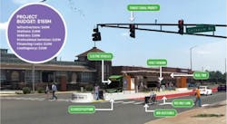 Rendering of IndyGo's Purple Line BRT. Rendering of IndyGo's Purple Line BRT.