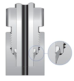Swagelok Fk Series Fitting Cutaway 5e961535e80c9 Swagelok Fk Series Fitting Cutaway 5e961535e80c9