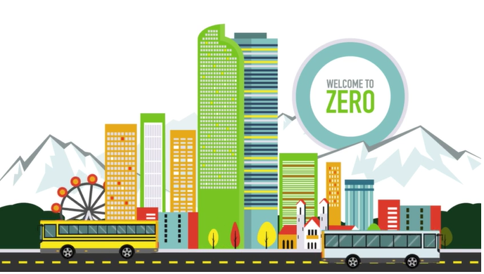 CTE opens call for abstracts for the 2020 International Zero Emission