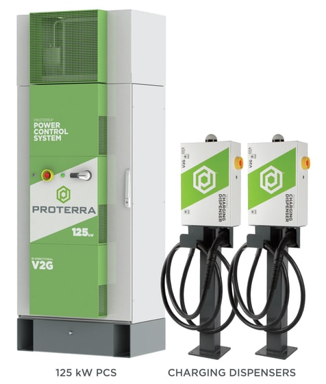 Proterra Charging Solution