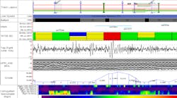 Mass Tansit Assetwise Linear Anlaytics Image Bentley Systems Mass Tansit Assetwise Linear Anlaytics Image Bentley Systems