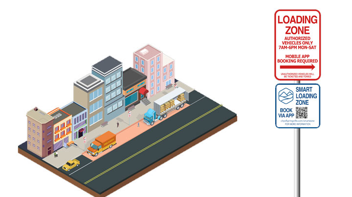 Smart Zone Coord Digital Cities Challenge