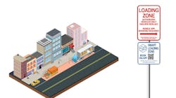 Smart Zone Coord Digital Cities Challenge 5efb5ce4d6154 Smart Zone Coord Digital Cities Challenge 5efb5ce4d6154