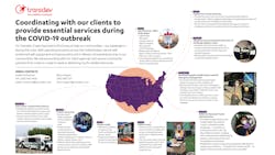 Transdev 5ed853c5869f2 Transdev 5ed853c5869f2