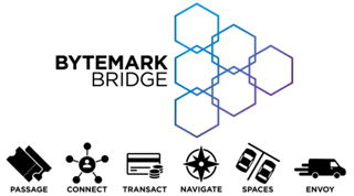 Bytemark Bridge includes other suites succh as Connect, Transact and Navigate.