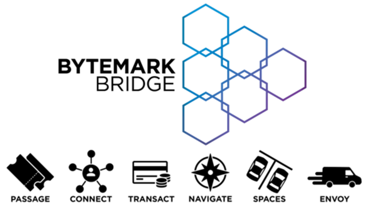 Bytemark Bridge includes other suites succh as Connect, Transact and Navigate.