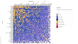 Thumbnail Blog Transit Graphic 1 Thumbnail Blog Transit Graphic 1
