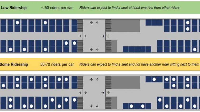 Low ridership is designated with green and some ridership is designated with yellow.