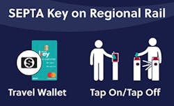 Septa 5efdf6c1a5063 Septa 5efdf6c1a5063