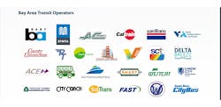 The list of transit operators that have committed to the Healthy Transit Plan.