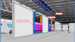 Scalfo Electric, Inc., will renovate the Newton Avenue Bus Garage with electric vehicle charging stations and other associated infrastructure modifications.