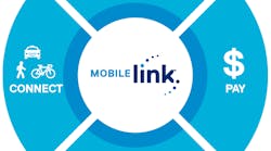 Mobile Link Wheel