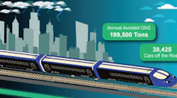 NJ Transit’s power solution proposes to protect riders and the public from reliability issues and price instability, while mitigating congestion and improving air quality.