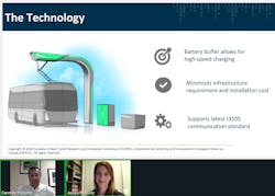 A screenshot of the virtual press announcement that CUTRIC is investing in a project to be led by eCAMION. A screenshot of the virtual press announcement that CUTRIC is investing in a project to be led by eCAMION.