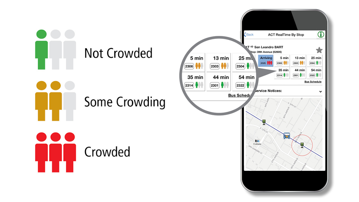 AC Transit now offering real-time onboard crowding information | Mass