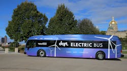 Dart 5fd0ea0461f86 Dart 5fd0ea0461f86