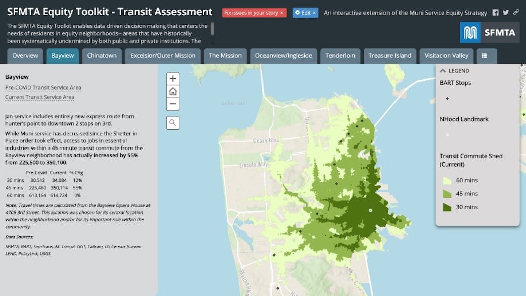 Image from SFMTA&rsquo;s Equity Toolkit showing information for the Bayview neighborhood post-Shelter-in-Place.