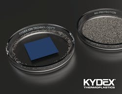 Kydex Ion Technology Petri Dish 5fc6ab2eef366 Kydex Ion Technology Petri Dish 5fc6ab2eef366