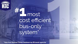 Rtc 6007096f3c950 Rtc 6007096f3c950