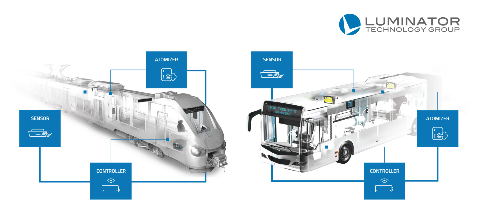 Renew Parts Graphic Logo 600f1e8cbfaab