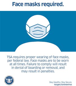 The mask signage being provided by the government to help communicate the requirement to wear masks while using surface transportation modes. The mask signage being provided by the government to help communicate the requirement to wear masks while using surface transportation modes.