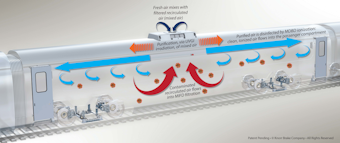 3 Stage Air Filtration And Purification System From Knorr Brake Company