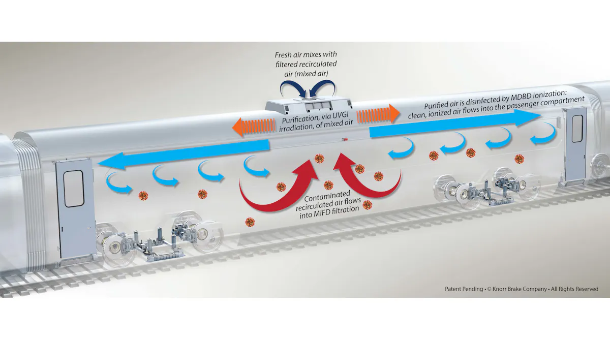 Train Filter Metrolink installs new air filters on trains | Mass Transit