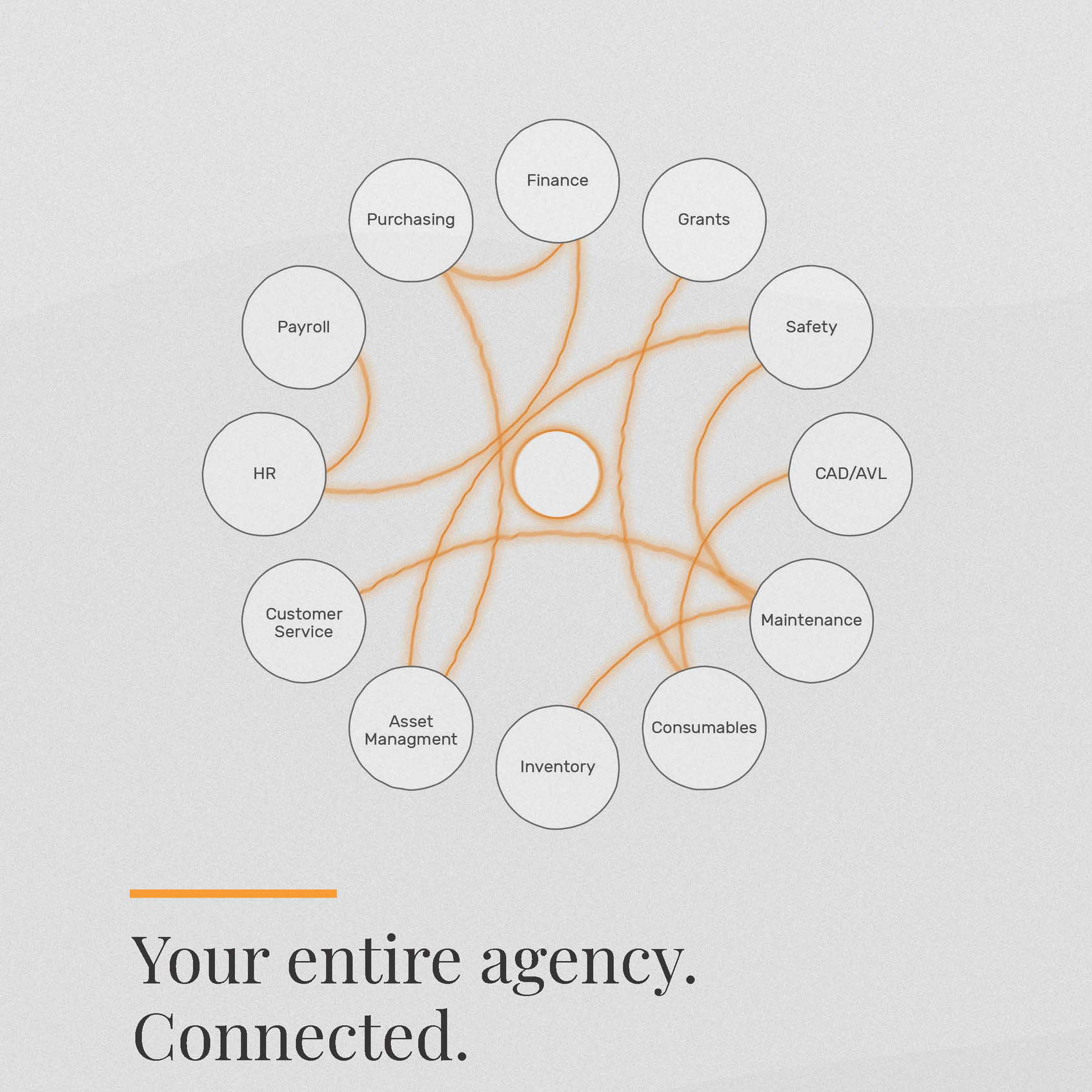 Avail My Avail 20200529 Press 606ca520964fc