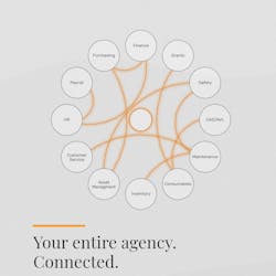 Avail My Avail 20200529 Press 606ca520964fc Avail My Avail 20200529 Press 606ca520964fc