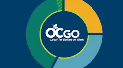 Octa