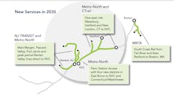 Proposed new services by 2035 through the delivery of the full C35 program. Proposed new services by 2035 through the delivery of the full C35 program.