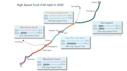 Segments that would host high-speed rail as part of the C35 program. Segments that would host high-speed rail as part of the C35 program.