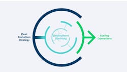 Screen Shot 2021 08 24 At 9 15 01 Am 61251c752be7d Screen Shot 2021 08 24 At 9 15 01 Am 61251c752be7d