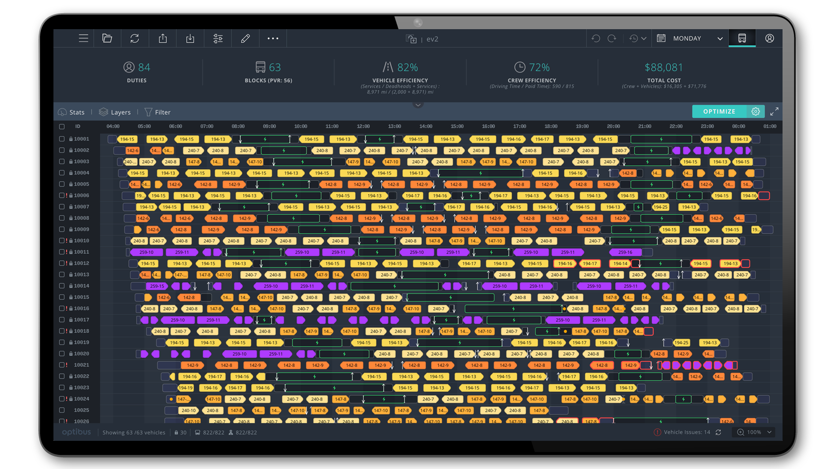 Digital transformation through scheduling and management software will enable schedulers to make better decisions regarding complex EV parameters.