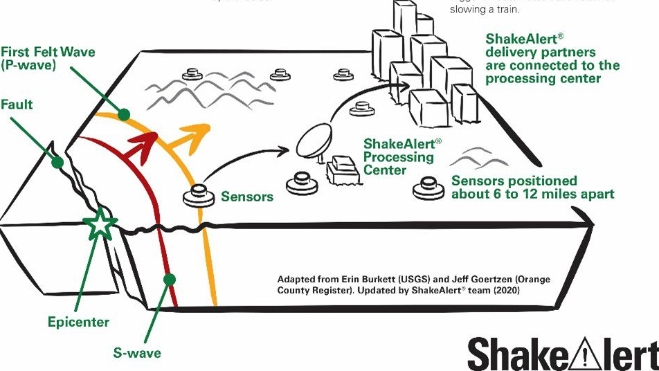 La Metro 1 6170363a9a9a1