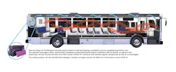 Bus Airflow2 61608b465e139 Bus Airflow2 61608b465e139